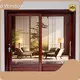 Aluminium Sliding Door Manufacturers Heavy Sliding Door by IMLANG 1